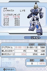 ファンタシースターZERO Mini