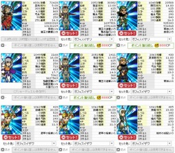 画像ギャラリー No.035のサムネイル画像 / ドワンゴが会社ぐるみでハマッた「ブラウザ三国志」。社員が“異様な空気”と口を揃える，当時の様子とは――「ゲーマーはもっと経営者を目指すべき！」第7回