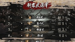 画像ギャラリー No.014のサムネイル画像 / 元祖剣戟格闘ゲームの最新作，Xbox 360「サムライスピリッツ閃」が12月10日に発売