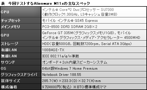 画像ギャラリー No.040のサムネイル画像 / 【PR】11.6インチ液晶のノートPCで，本当に3Dゲームはプレイできるの？ 「Alienware M11x」が持つ実力を，洗いざらい明らかにしてみた