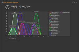 画像ギャラリー No.042のサムネイル画像 / 「ALIENWARE 17」「ALIENWARE 15」「ALIENWARE 13」一挙検証（2）使い勝手を徹底的に掘り下げた先で見えてきたものとは