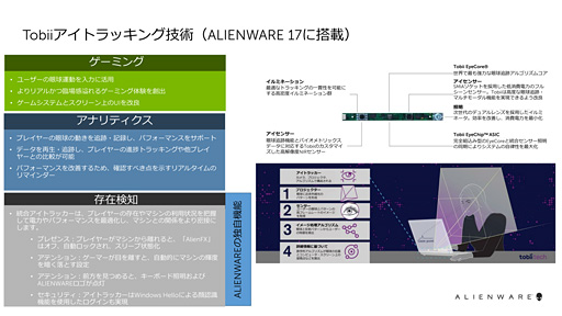 画像ギャラリー No.020のサムネイル画像 / ALIENWAREの担当者に聞く,新世代「17」「15」ノートPCのポイント。いかにして薄型化し,いかにして使い勝手を改善したのか