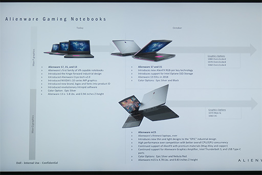 画像ギャラリー No.020のサムネイル画像 / 「ALIENWARE m15」国内初披露。ブランド初の薄型ノートPC，気になるその特徴を担当者が明らかに