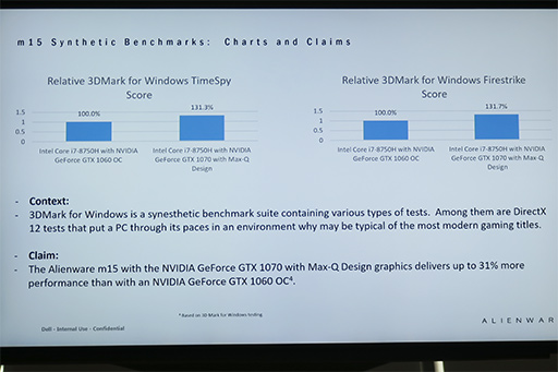 画像ギャラリー No.022のサムネイル画像 / 「ALIENWARE m15」国内初披露。ブランド初の薄型ノートPC，気になるその特徴を担当者が明らかに