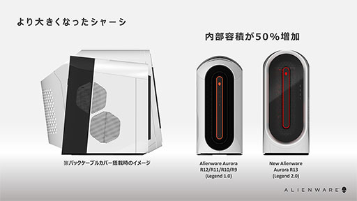 画像ギャラリー No.007のサムネイル画像 / Dell，ゲーマー向けデスクトップPC「Alienware Aurora」の第12世代Coreモデルなどを国内発売