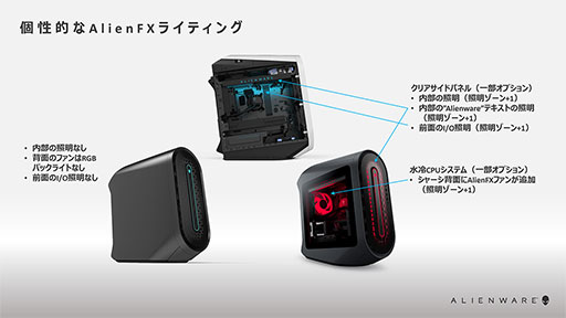 画像ギャラリー No.009のサムネイル画像 / Dell，ゲーマー向けデスクトップPC「Alienware Aurora」の第12世代Coreモデルなどを国内発売