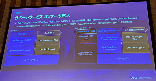 画像ギャラリー No.009のサムネイル画像 / AlienwareのハイエンドデスクトップPC「Area-51」が復活。RTX 50＆Core Ultra 200S採用モデルを2月26日に国内発売