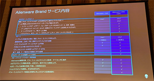 画像ギャラリー No.010のサムネイル画像 / AlienwareのハイエンドデスクトップPC「Area-51」が復活。RTX 50＆Core Ultra 200S採用モデルを2月26日に国内発売