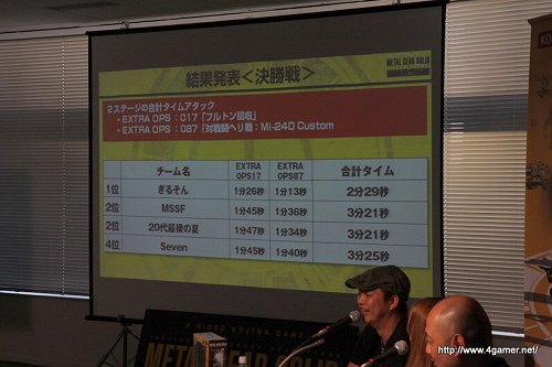 画像ギャラリー No.021のサムネイル画像 / 決勝大会が楽しみになる高記録が続出! 「METAL GEAR SOLID PEACE WALKER SUMMER CAMP」関東大会をレポート