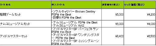 画像ギャラリー No.022のサムネイル画像 / バンダイナムコゲームス，ダウンロード版PSP用ソフトの値下げ販売を実施