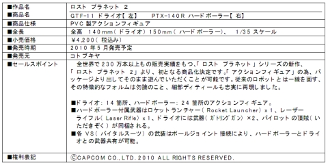 画像ギャラリー No.001のサムネイル画像 / 「ロスト プラネット 2」，限定カラー版フィギュアの予約受付開始