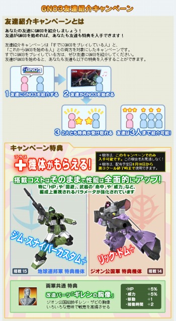 画像ギャラリー No.001のサムネイル画像 / 「GNO3」，友達を誘って“ギレンの胸像”を手に入れよう