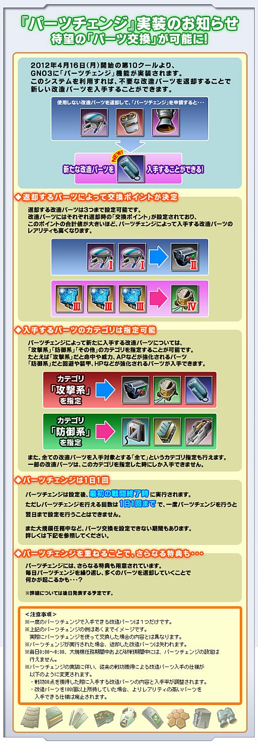 画像ギャラリー No.005のサムネイル画像 / 「GNO3」，ゴールデンタイム任務など10周年記念イベントが4月1日から開催