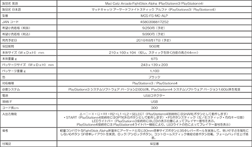 画像ギャラリー No.005のサムネイル画像 / Mad Catz，1万円で買えるPS4＆PS3両対応の小型アケコン「Arcade FightStick Alpha」を8月17日に国内発売