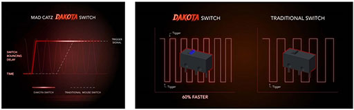 画像ギャラリー No.002のサムネイル画像 / Mad Catz，新開発スイッチ搭載のゲーマー向け軽量マウス「M.O.J.O. M1」とCherry赤軸採用の英語フルキーボードを国内発売