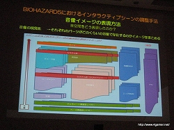 画像ギャラリー No.013のサムネイル画像 / ［CEDEC 2009］「バイオハザード5」制作で見せたカプコンの超こだわりサウンド制作手法