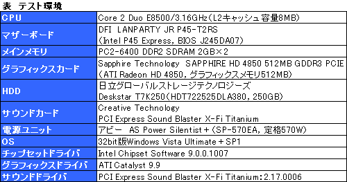 画像ギャラリー No.023のサムネイル画像 / ZOWIE GEAR製ヘッドセット「HAMMER」レビュー掲載。これは本当にプロゲーマー向けだ