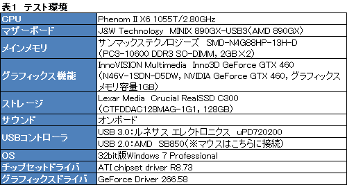 画像ギャラリー No.025のサムネイル画像 / ZOWIE GEARの小型軽量マウス「MiCO」レビュー。「RTS向け」だが，FPSでも十分使える