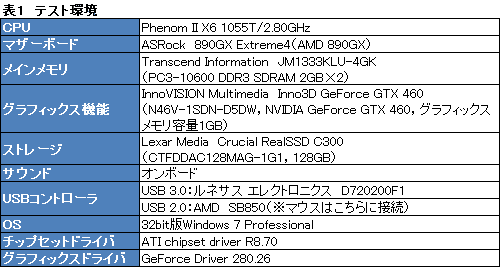 画像ギャラリー No.027のサムネイル画像 / ZOWIEの新型ワイヤードマウス「AM」レビュー。SpawN仕様の光学センサー搭載モデルは「クセがなく，人を選ぶ」