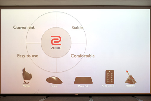画像ギャラリー No.026のサムネイル画像 / BenQ ZOWIEの新作は「ゲーマー向けの机」。あらゆるプレイスタイルに対応するという完全e-Sports仕様で登場