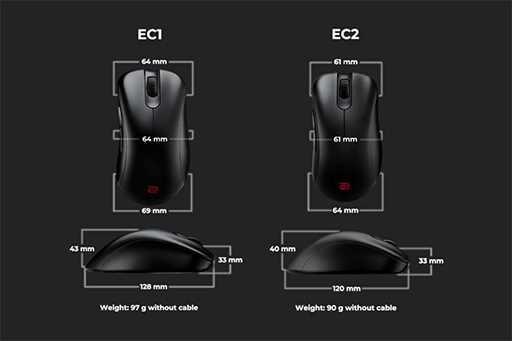 画像ギャラリー No.008のサムネイル画像 / BenQ ZOWIEから新型マウス「ZOWIE EC1，EC2」が登場。EC-AシリーズのボディにEC-Bシリーズのセンサーや機能を組みあわせる
