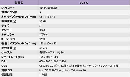画像ギャラリー No.011のサムネイル画像 / BenQ，eスポーツ向け27インチ液晶ディスプレイを発売。240Hz表示対応と165Hz表示対応の2製品