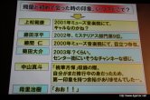 画像ギャラリー No.026のサムネイル画像 / 「白騎士物語 -光と闇の覚醒-」のOP/ED曲はアニソンアーティストの飛蘭さんを起用。オープニングムービーも初公開となった，“飛蘭シンポジウム”レポートを掲載