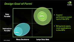 画像ギャラリー No.012のサムネイル画像 / 「Fermi」で，NVIDIAはどこへ向かうのか？