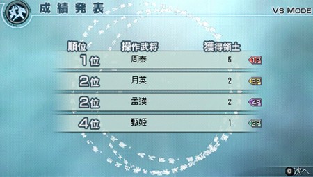 画像ギャラリー No.015のサムネイル画像 / PSP版「真・三國無双5 Empires」，通信対戦モードの新要素やエディット武将の最新情報を公開