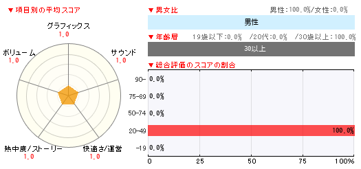 �����
