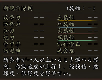 画像ギャラリー No.004のサムネイル画像 / 「信長の野望 Online」，PS3版の発売を記念してキャンペーン実施