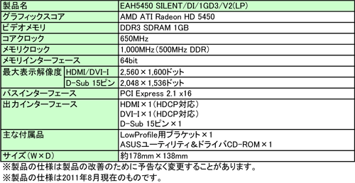 画像ギャラリー No.002のサムネイル画像 / ASUS，ファンレスで1スロット仕様のHD 5450搭載カードを発売