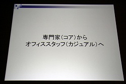 画像ギャラリー No.006のサムネイル画像 / ［CEDEC 2010］ CEDECはゲーム開発者の「課題を顕在化する場」，そして「自己研鑚を促す場」である。松原健二氏による基調講演「CEDECとは？　─そのもたらす価値の追求─」