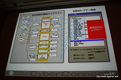 画像ギャラリー No.012のサムネイル画像 / ［CEDEC 2010］社内のゲーム開発基盤を整えてさらなる効率化を――サイバーコネクトツーの標榜する「開発の効率化を目指したゲームシステム」とは