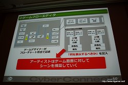 画像ギャラリー No.036のサムネイル画像 / ［CEDEC 2010］社内のゲーム開発基盤を整えてさらなる効率化を――サイバーコネクトツーの標榜する「開発の効率化を目指したゲームシステム」とは