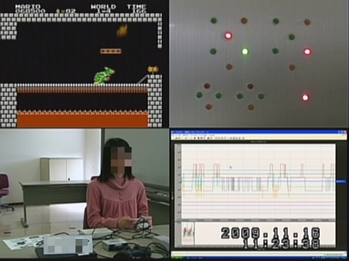 画像ギャラリー No.008のサムネイル画像 / [CEDEC 2010]「スーパーマリオ」の上ボタンはなぜ押される？　ゲームプレイの記録からゲームの本質に迫る，立命館大学上村研究室の研究報告