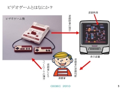画像ギャラリー No.010のサムネイル画像 / [CEDEC 2010]「スーパーマリオ」の上ボタンはなぜ押される？　ゲームプレイの記録からゲームの本質に迫る，立命館大学上村研究室の研究報告
