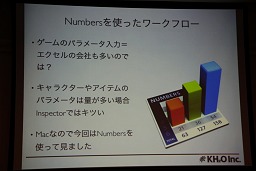 画像ギャラリー No.015のサムネイル画像 / ［CEDEC 2010］フリー版もアリ，意外と凄い「Unity」はゲームエンジンに価格破壊をもたらすか