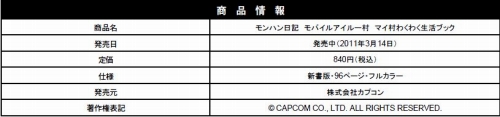 画像ギャラリー No.027のサムネイル画像 / 「MHP 3rd」知識書シリーズ第2弾＆「モバイルアイルー村」データ本が発売中
