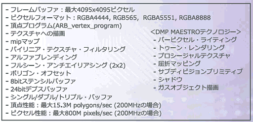 画像ギャラリー No.001のサムネイル画像 / ニンテンドー3DSに搭載されるグラフィックスコア「PICA200」とは？