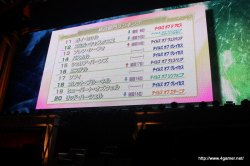 画像ギャラリー No.019のサムネイル画像 / 「なりきりダンジョンX」発売日は8月5日，「シンフォニア」のOVAシリーズ第3期が制作決定と発表。「テイルズオブ フェスティバル 2010」観覧レポートを掲載