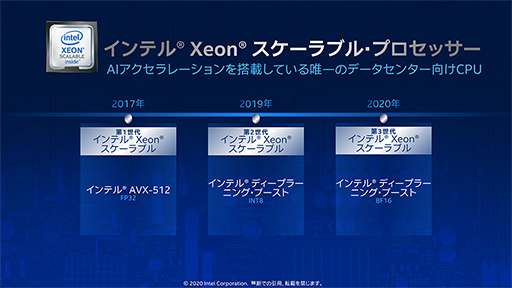 画像ギャラリー No.003のサムネイル画像 / Intel，最新のサーバー向けCPU「Cooper Lake」や将来の2-in-1 PC向けSoC「Lakefield」をイベントで紹介