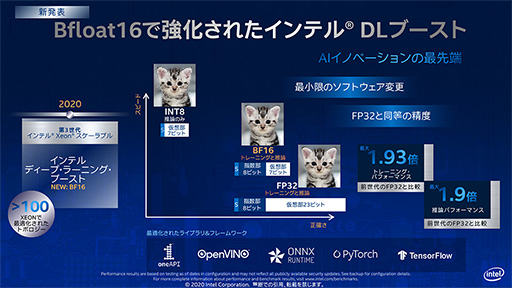 画像ギャラリー No.004のサムネイル画像 / Intel，最新のサーバー向けCPU「Cooper Lake」や将来の2-in-1 PC向けSoC「Lakefield」をイベントで紹介