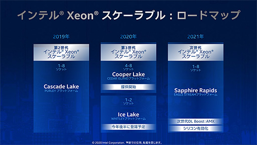 画像ギャラリー No.005のサムネイル画像 / Intel，最新のサーバー向けCPU「Cooper Lake」や将来の2-in-1 PC向けSoC「Lakefield」をイベントで紹介