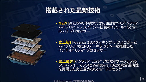画像ギャラリー No.006のサムネイル画像 / Intel，最新のサーバー向けCPU「Cooper Lake」や将来の2-in-1 PC向けSoC「Lakefield」をイベントで紹介