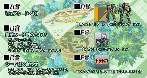 画像ギャラリー No.004のサムネイル画像 / 「ボーダーブレイク」と「わさビーフ」のコラボ企画第2弾が本日スタート