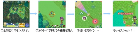 画像ギャラリー No.004のサムネイル画像 / 本日OBT開始。ニコニコ遊園地「遙かなるニコゴルフ」を遊ぶのだ