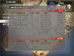 画像ギャラリー No.018のサムネイル画像 / リネージュI＆IIとの連動システムにも注目。Flash対応型ブラウザゲーム「Lineage GAIDEN」先行プレイレポート