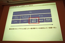 画像ギャラリー No.015のサムネイル画像 / ［CEDEC 2011］コンシューマゲームが無料ゲームに学ぶこと。「戦国IXA」「FEZ」の開発/運営から見た，ゲーム市場との向き合い方