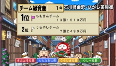 画像ギャラリー No.003のサムネイル画像 / シリーズ初の協力プレイ“タッグマッチ”搭載。「桃太郎電鉄 タッグマッチ 友情・努力・勝利の巻！」のテレビCMが7月9日よりオンエア